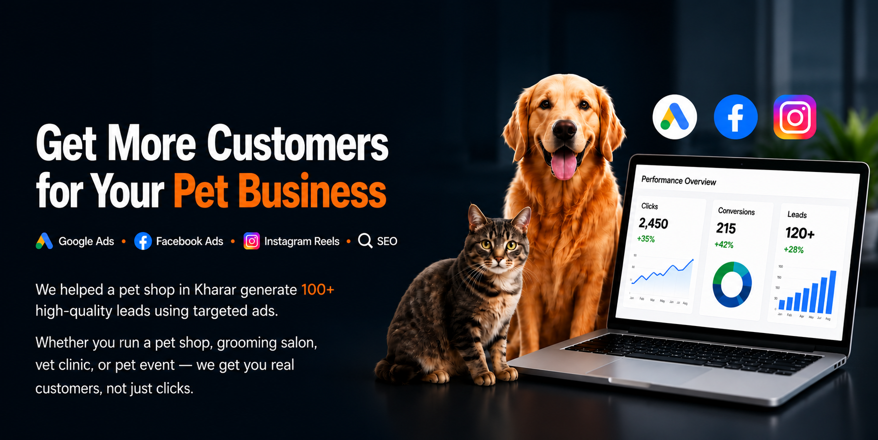 Pet Business Marketing